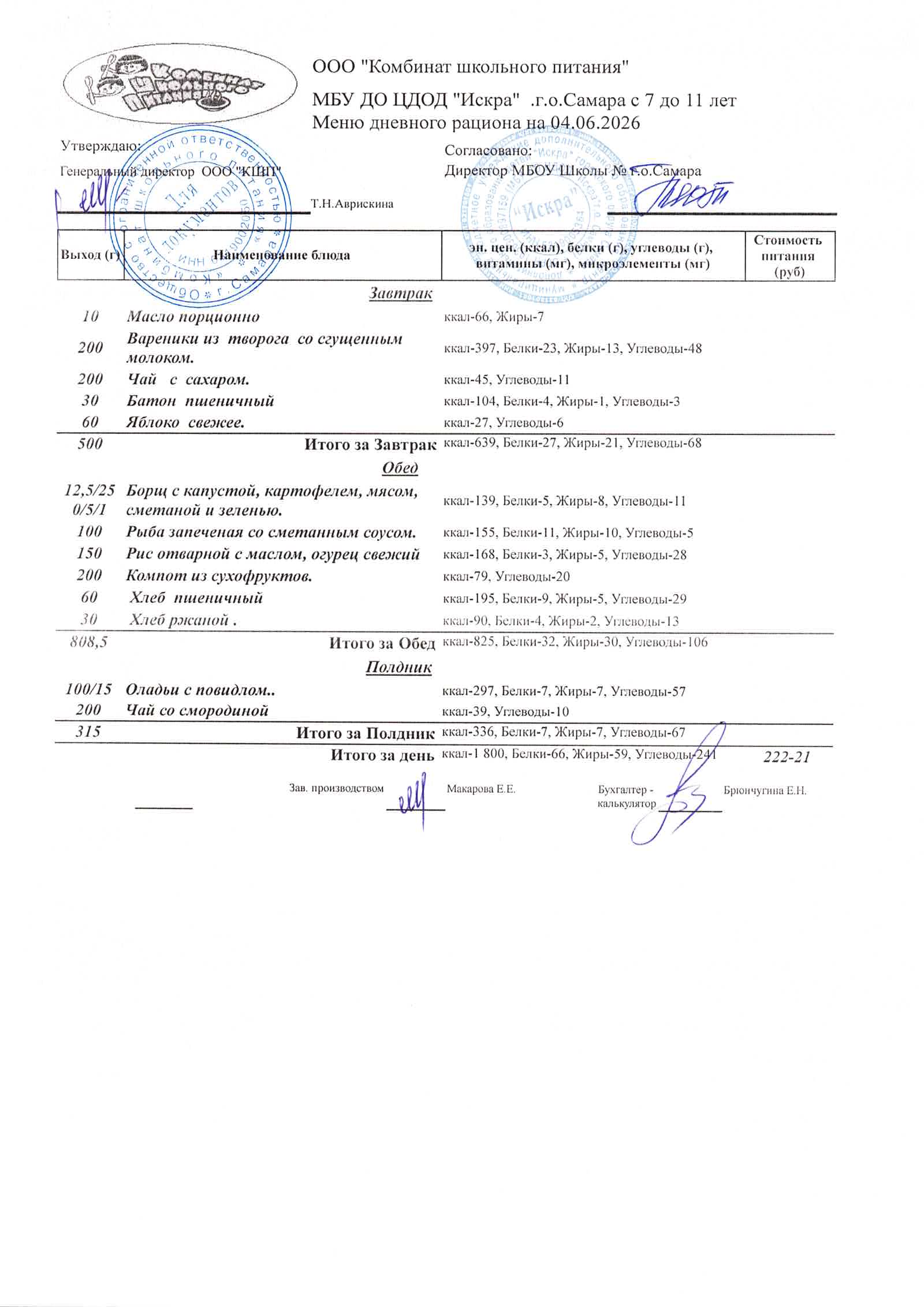 Меню на 4 июня